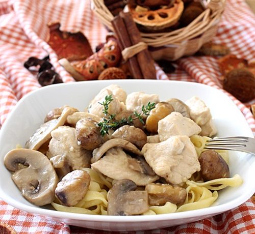 Chicken Breasts With Chestnuts And Mushrooms Healthy World Cuisine